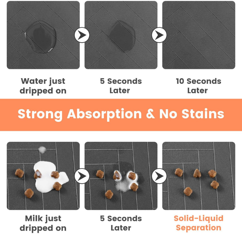 Absorbent Waterproof Dog Food Mat