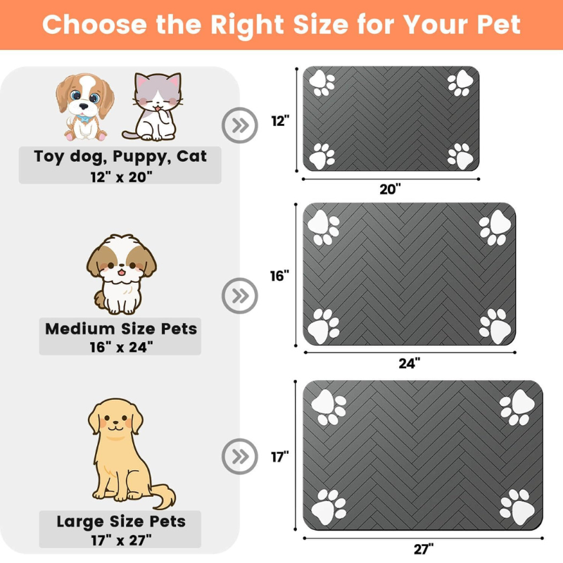 Absorbent Waterproof Dog Food Mat